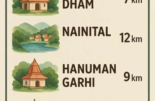 Shyamkhet House | HillNesst
