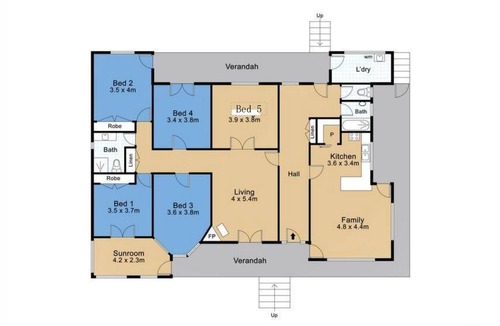 Tacoma House | Riverfront 5 bedroom house in central coast